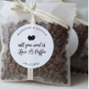 Search for love coffee stickers Thank you