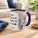 Search for pet parent mugs For him