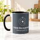 Search for proton mugs Atom