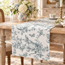 Search for bunny rabbit table runners Whimsical