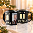 Search for 80th birthday gifts Milestone celebration