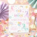 Search for unicorn 4th birthday invitations Pastel unicorn party