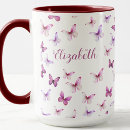 Search for with handle mugs Modern