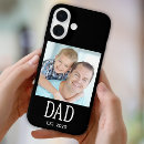 Search for dada iphone cases Dad established est