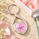 Search for breast cancer key rings October awareness month