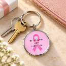 Search for be strong key rings For her