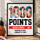Search for basketball signs posters High school