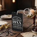 Search for funny 60th birthday key rings Vintage