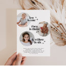 Search for triple birthday invitations Sibling