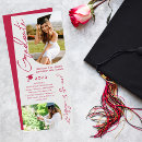 Search for college graduation invitations Graduate