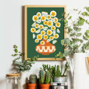 Search for terracotta posters Mid century modern