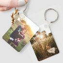 Search for keychains key rings your image here