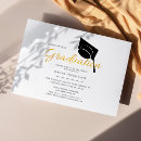Search for cap graduation invitations Calligraphy