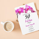 Search for by mail birthday invitations Elegant