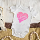 Search for most expensive Cute