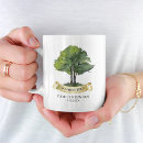 Search for reunion coffee mugs Keepsake