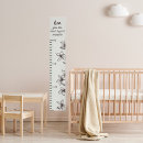 Search for measurement chart posters Cute