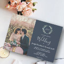 Search for navy blue watercolor wedding invitations Rustic
