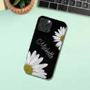 Search for daisy cases Women