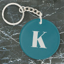 Search for cool monograms key rings For him