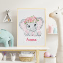Search for nursery posters elephant