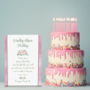 Search for sweet 16 keepsakes gifts Birthday