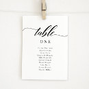 Search for wedding table cards Calligraphy