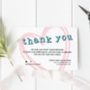 Search for thank you for purchase note Customer appreciation