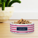 Search for pink pet bowls Cute
