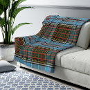Search for anderson tartan blankets Scottish