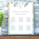 Search for eucalyptus wedding seating charts Botanical garden