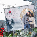 Search for seasons change postcards We've moved