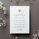Search for simple navy blue wedding invitations Initials