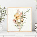 Search for john 3 16 posters Scripture