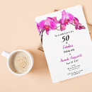 Search for by mail birthday invitations Elegant