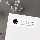 Search for graduation announcement return address labels Black and white