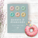 Search for donut mind if i do Doughnuts