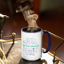 Search for word cloud coffee mugs Kindness