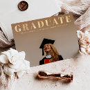 Search for highschool Minimalist