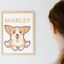 Search for purebred posters Pet
