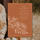 Search for monochromatic wedding invitations Minimal