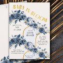 Search for tea party brunch invitations Baby in bloom