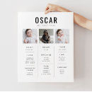 Search for 1st birthday baby kids Milestone