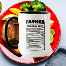 Search for fun facts mugs Cool