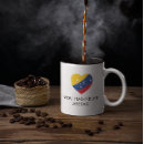 Search for colombian coffee mugs South america