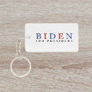 Search for vote key rings Modern
