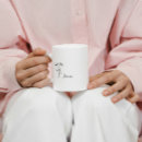 Search for mothers day two tone mugs Script