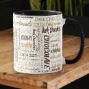 Search for chocolate lovers mugs Typography