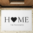 Search for family doormats Elegant