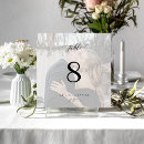 Search for photo table cards Names